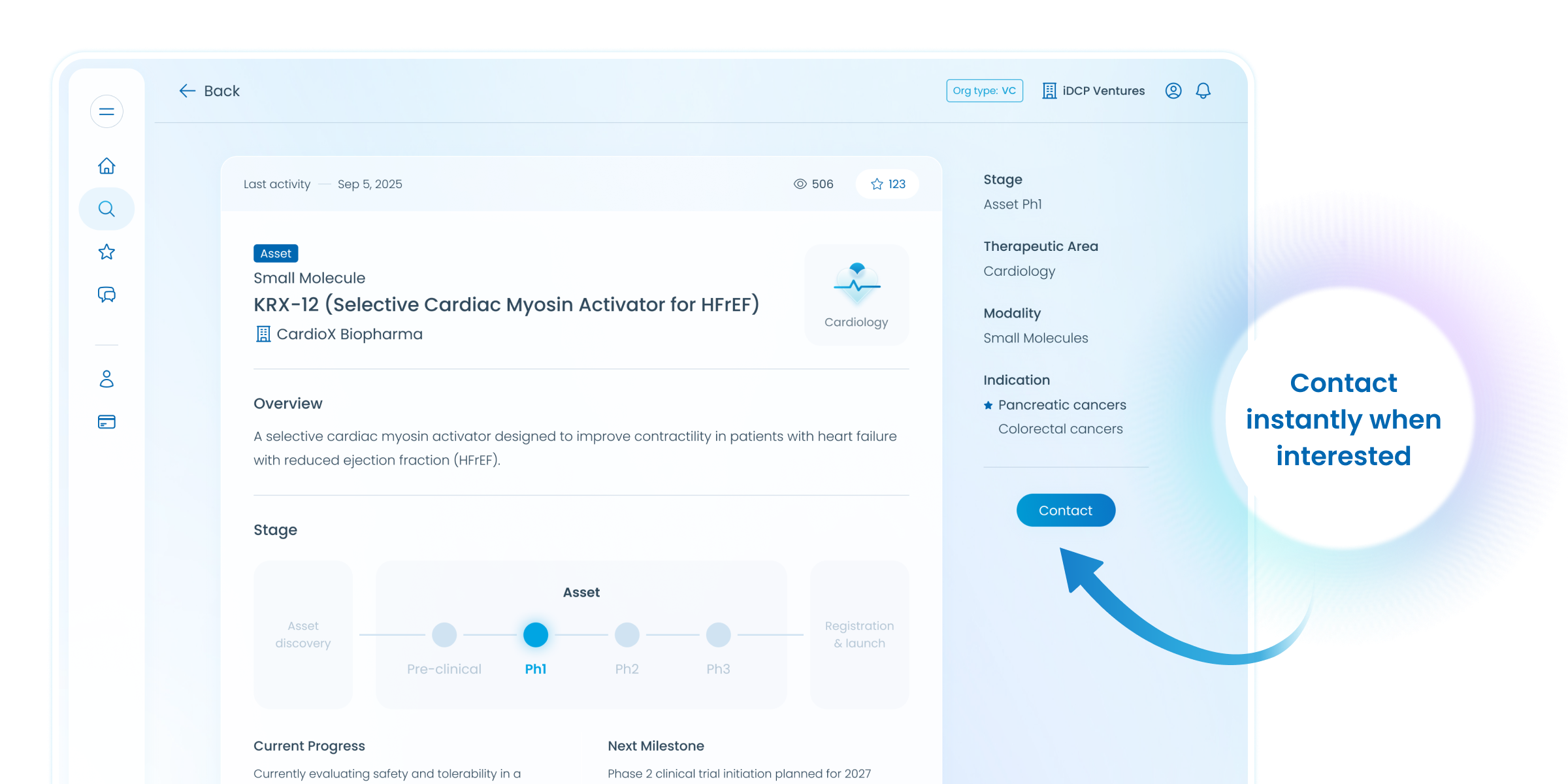 Contact organizations when you find research of interest